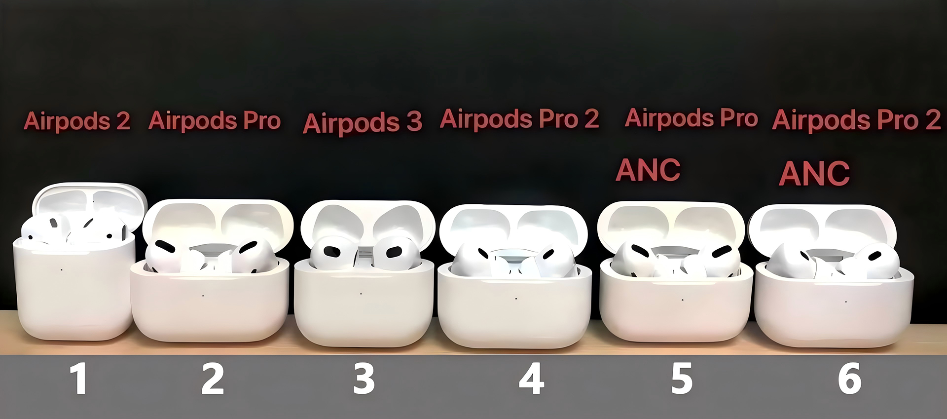 AirPods Pro